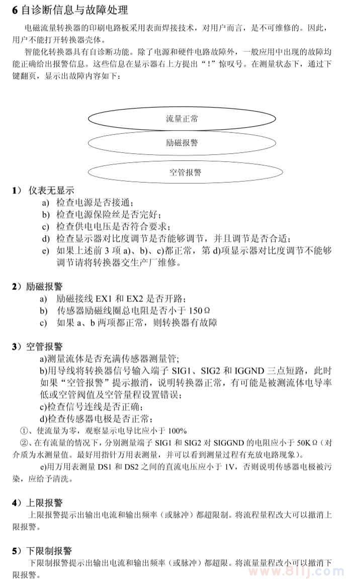 電磁流量計儀表顯示與故障處置