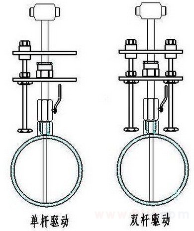 德爾塔巴流量計結(jié)構(gòu)